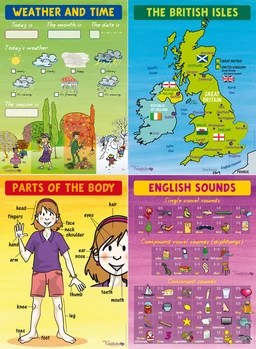 Quatre posters pour la classe d'anglais en primaire